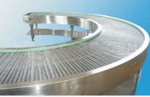 乙型轉彎網(wǎng)帶線